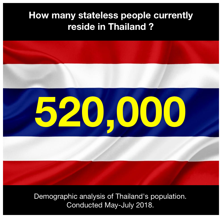 Thailand Market Research.png