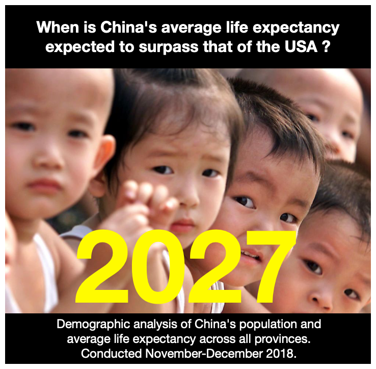 Demography China.png
