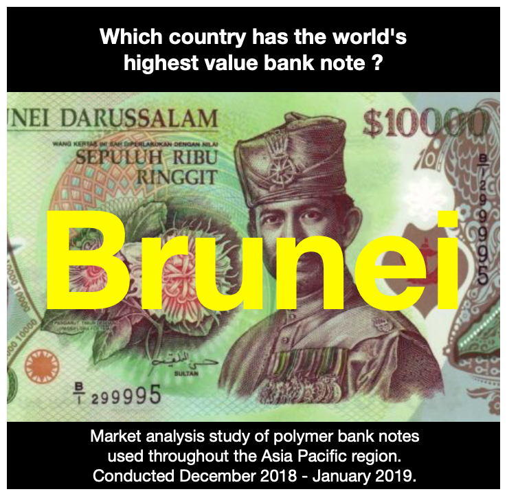 Market Research Brunei.png