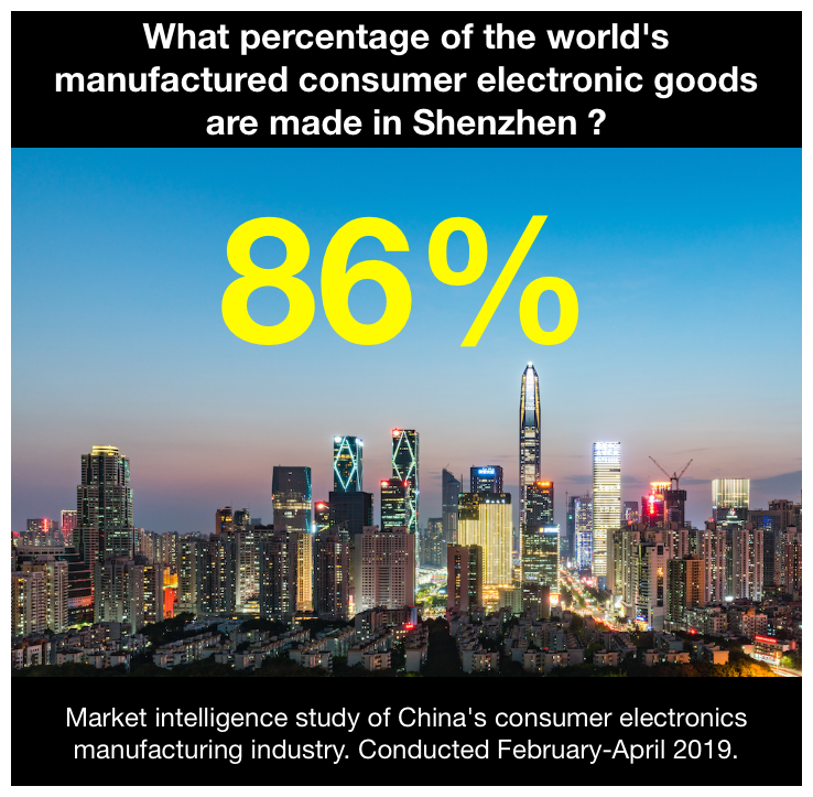 Market Intelligence China.png