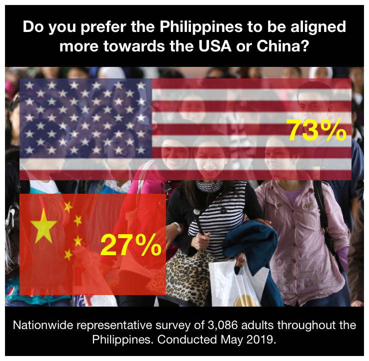Philippines Market Research.png