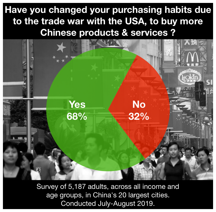 Market Research China.png