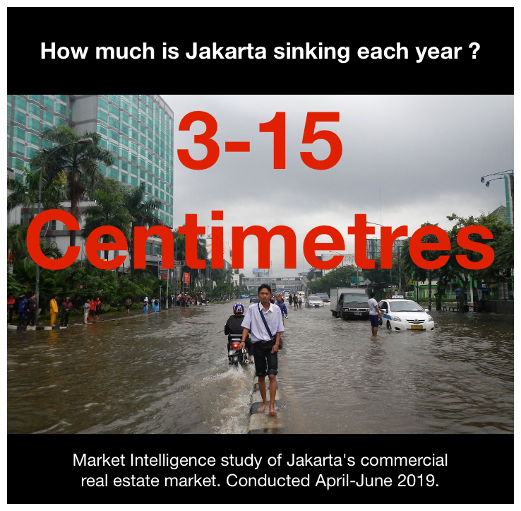 Market Intelligence Indonesia.png