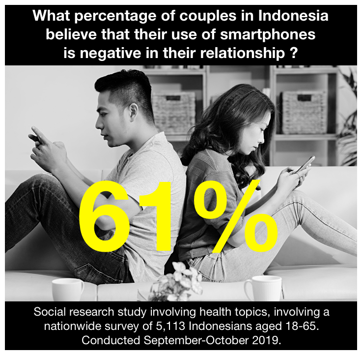 Social Research Indonesia.png