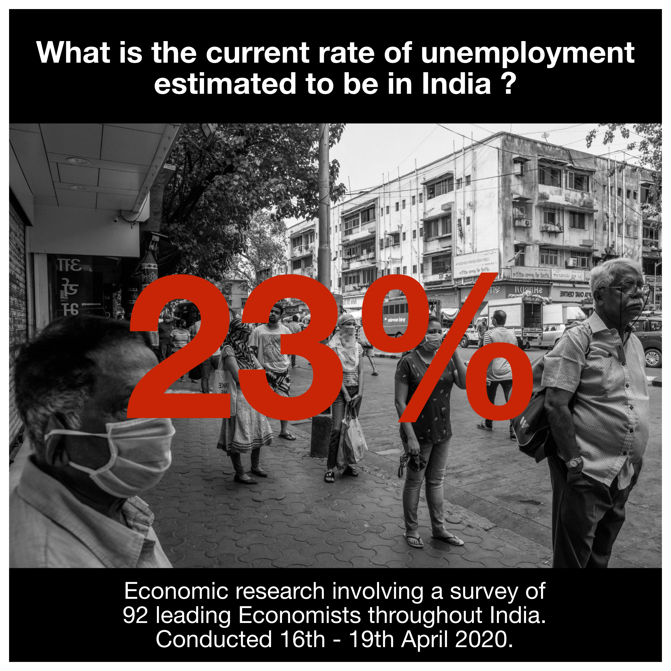 Economic Research India.png