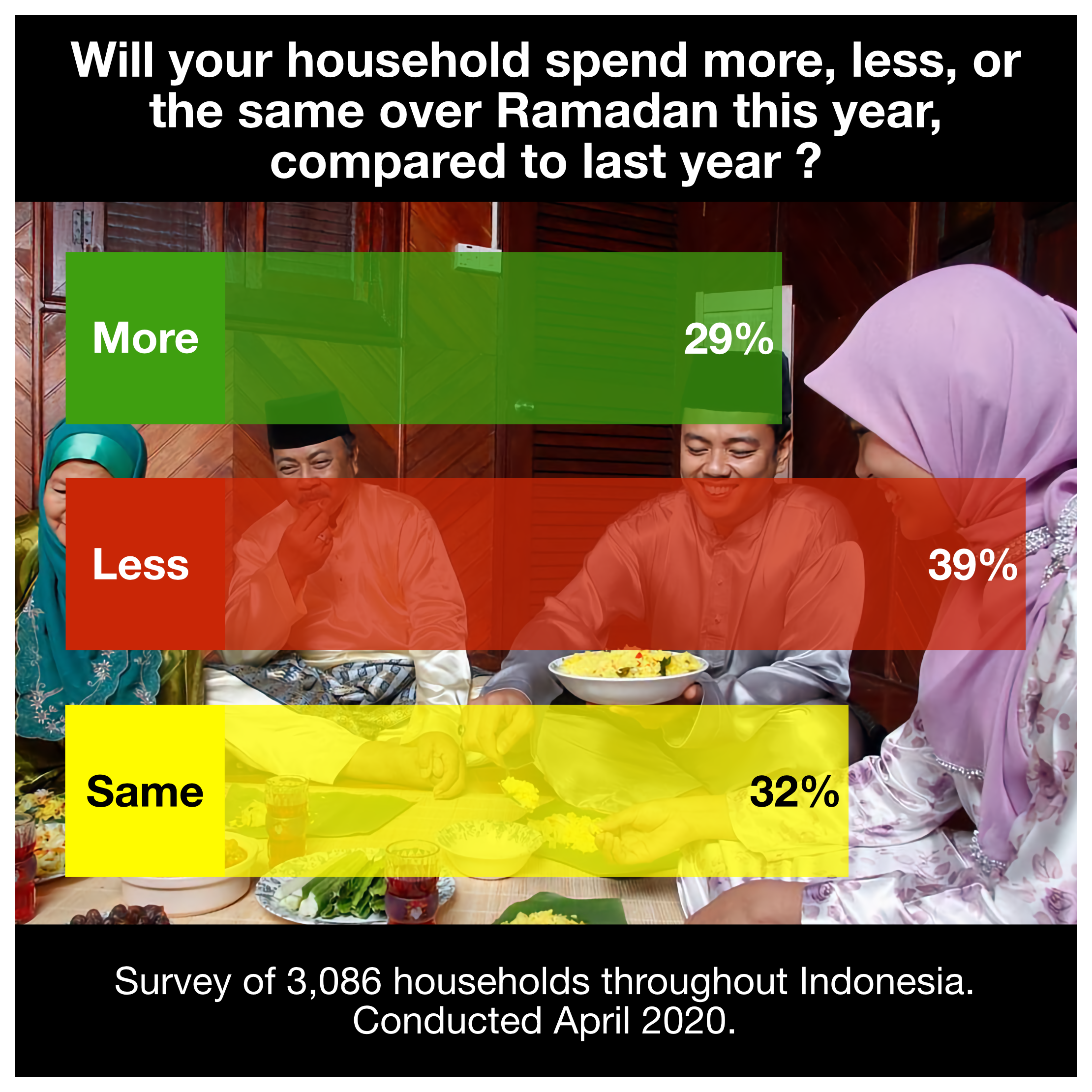 Market Research Indonesia.png