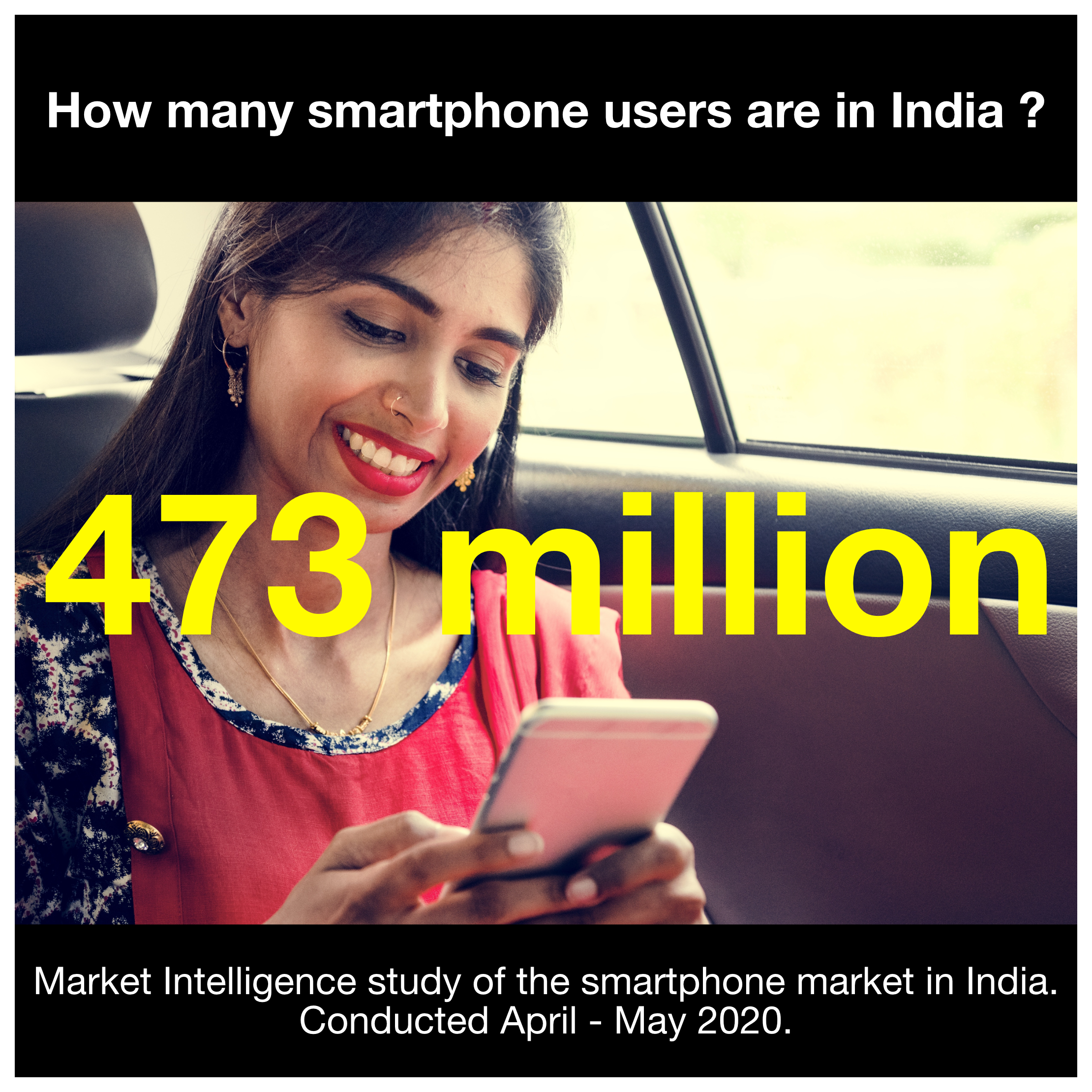 Market Intelligence India.png