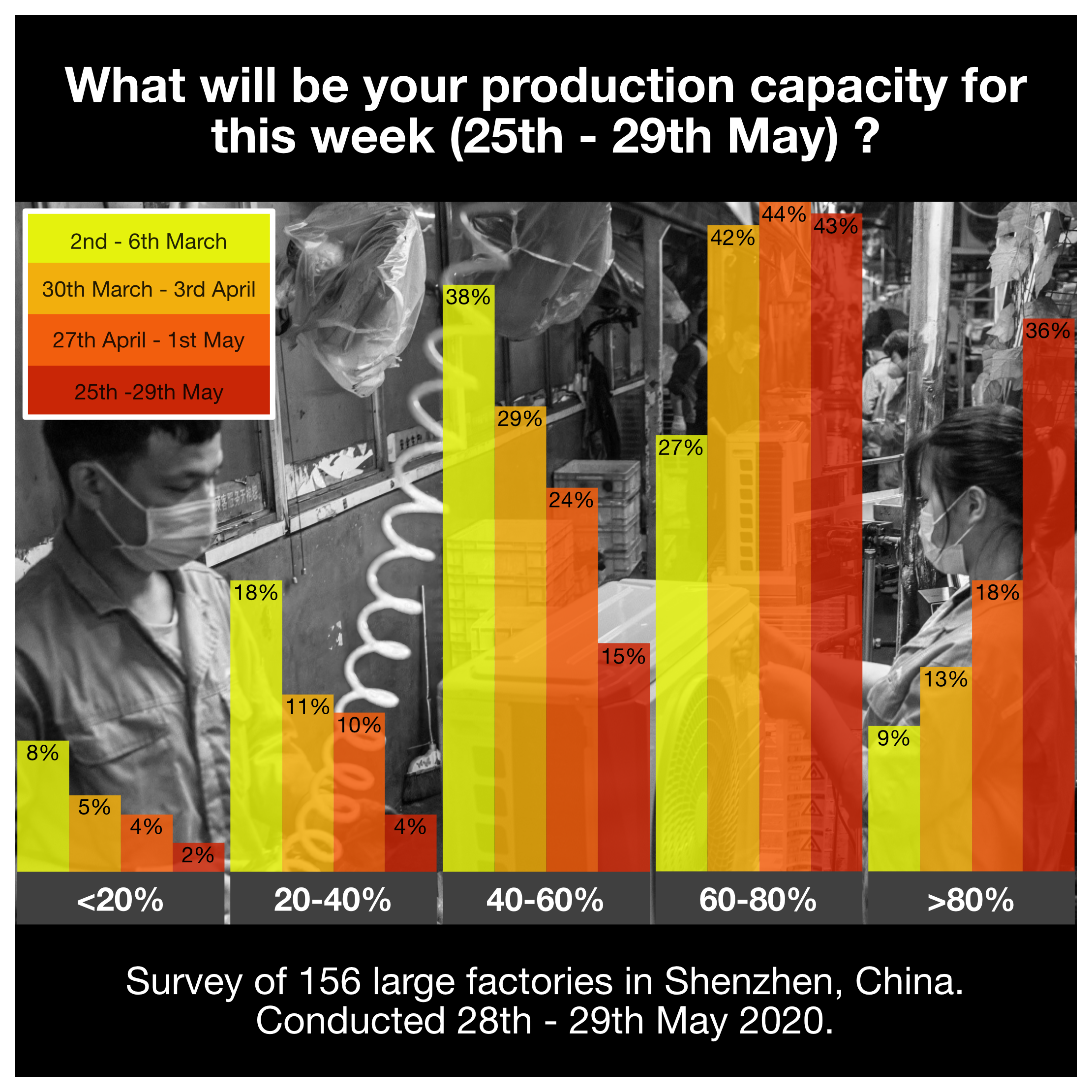 Economic Research China.png