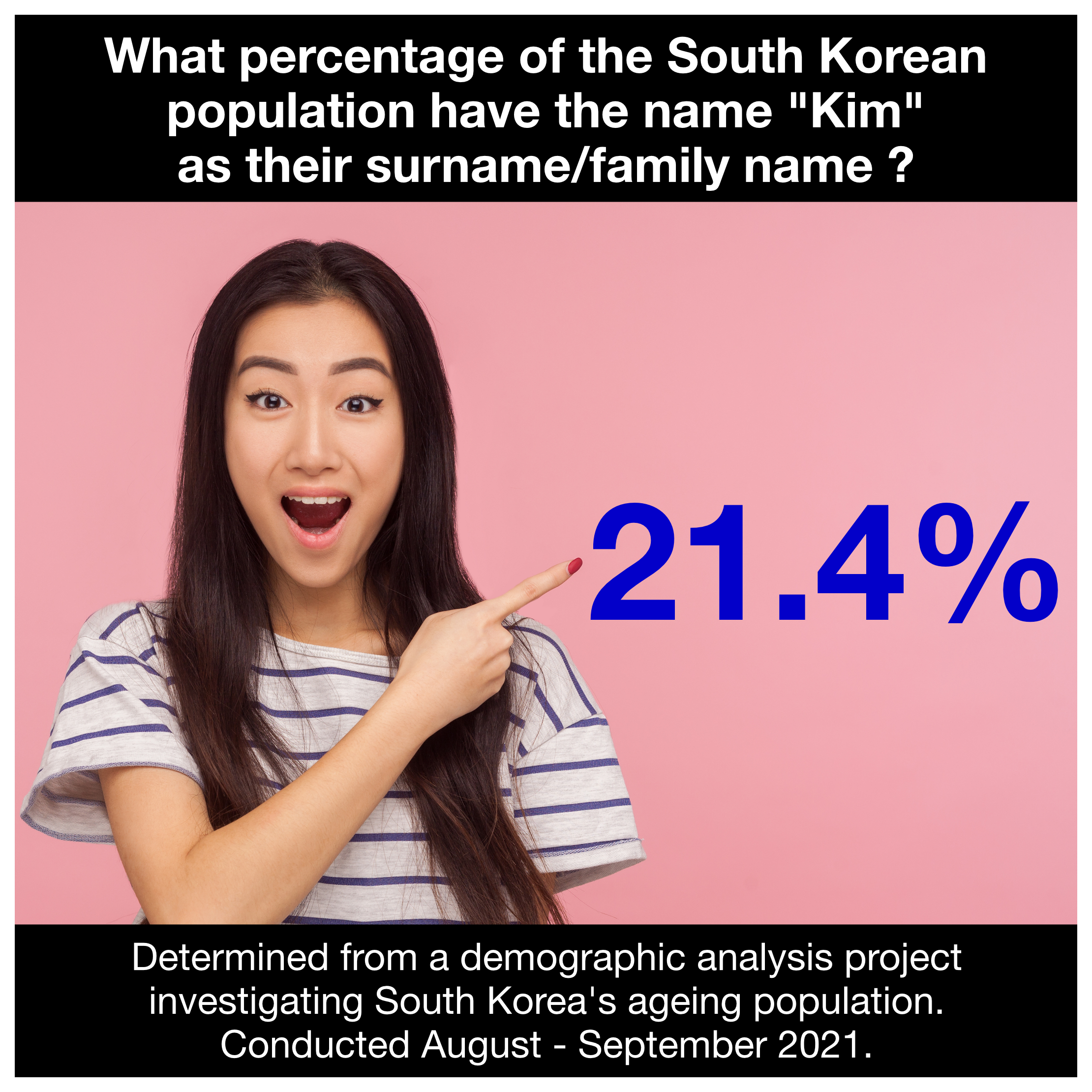 South Korea Demographic Research.png