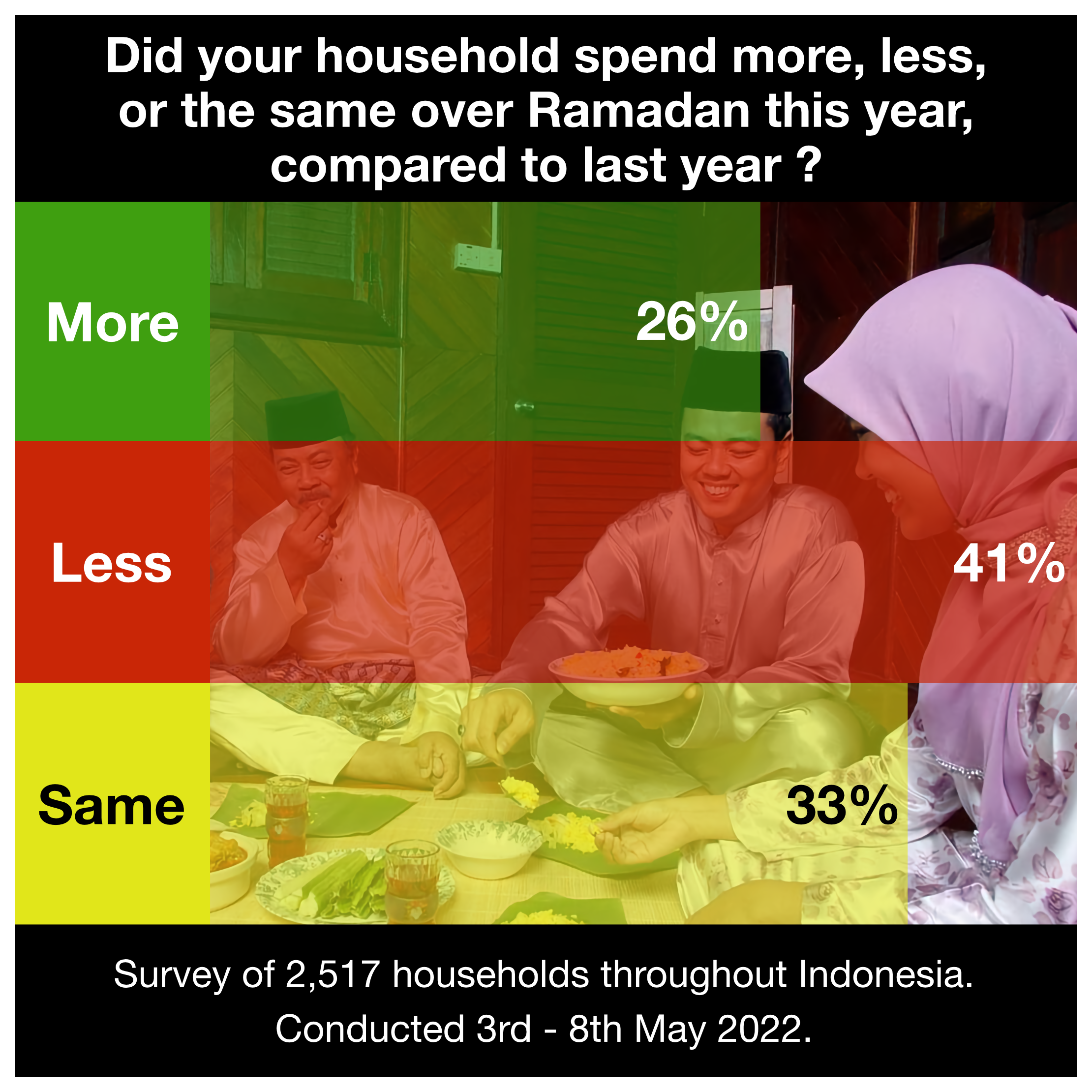 Economic Research Indonesia.png