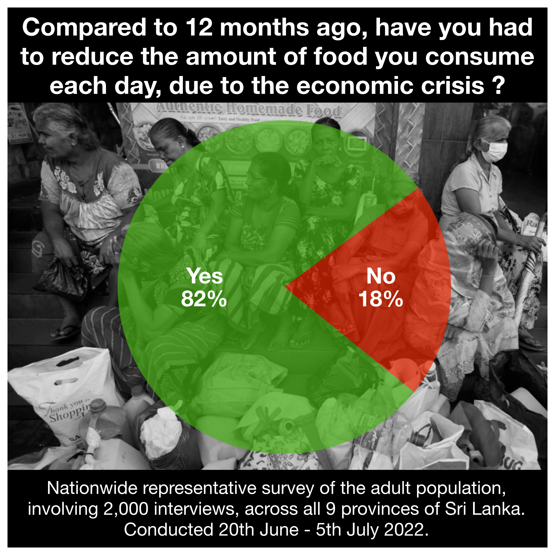 Sri Lanka Economic Research.png