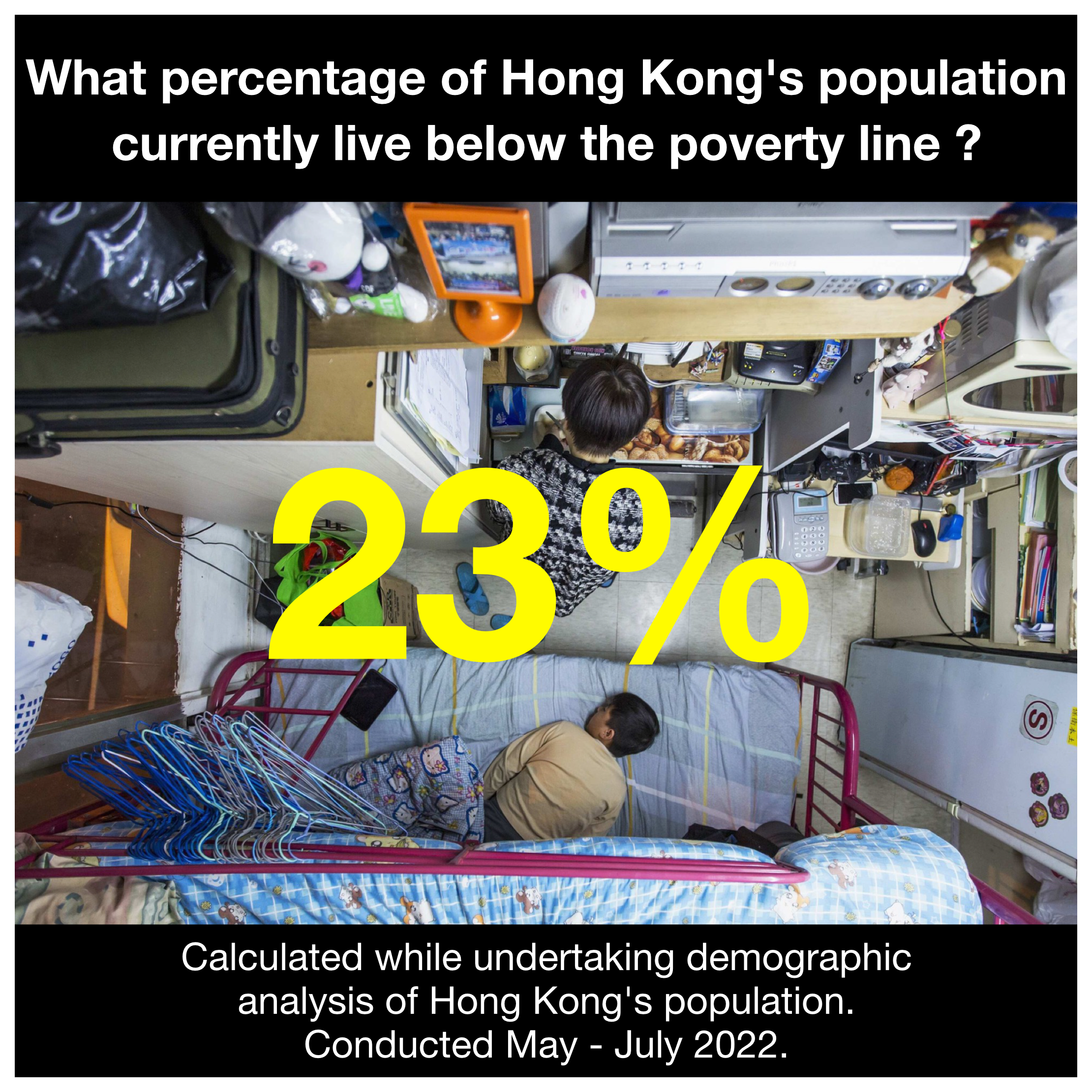 Demographic Research Hong Kong.png