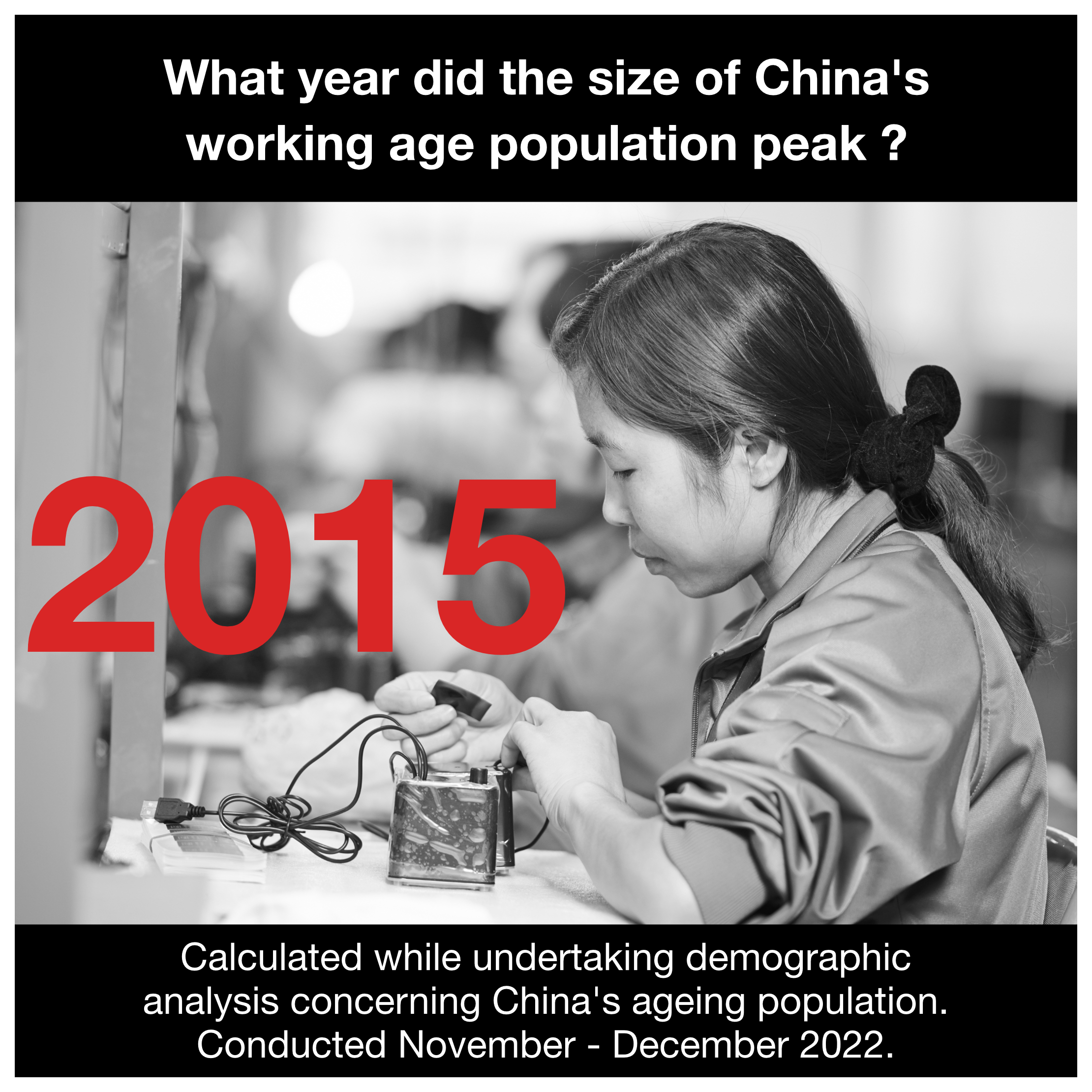 China Demographic Research.png