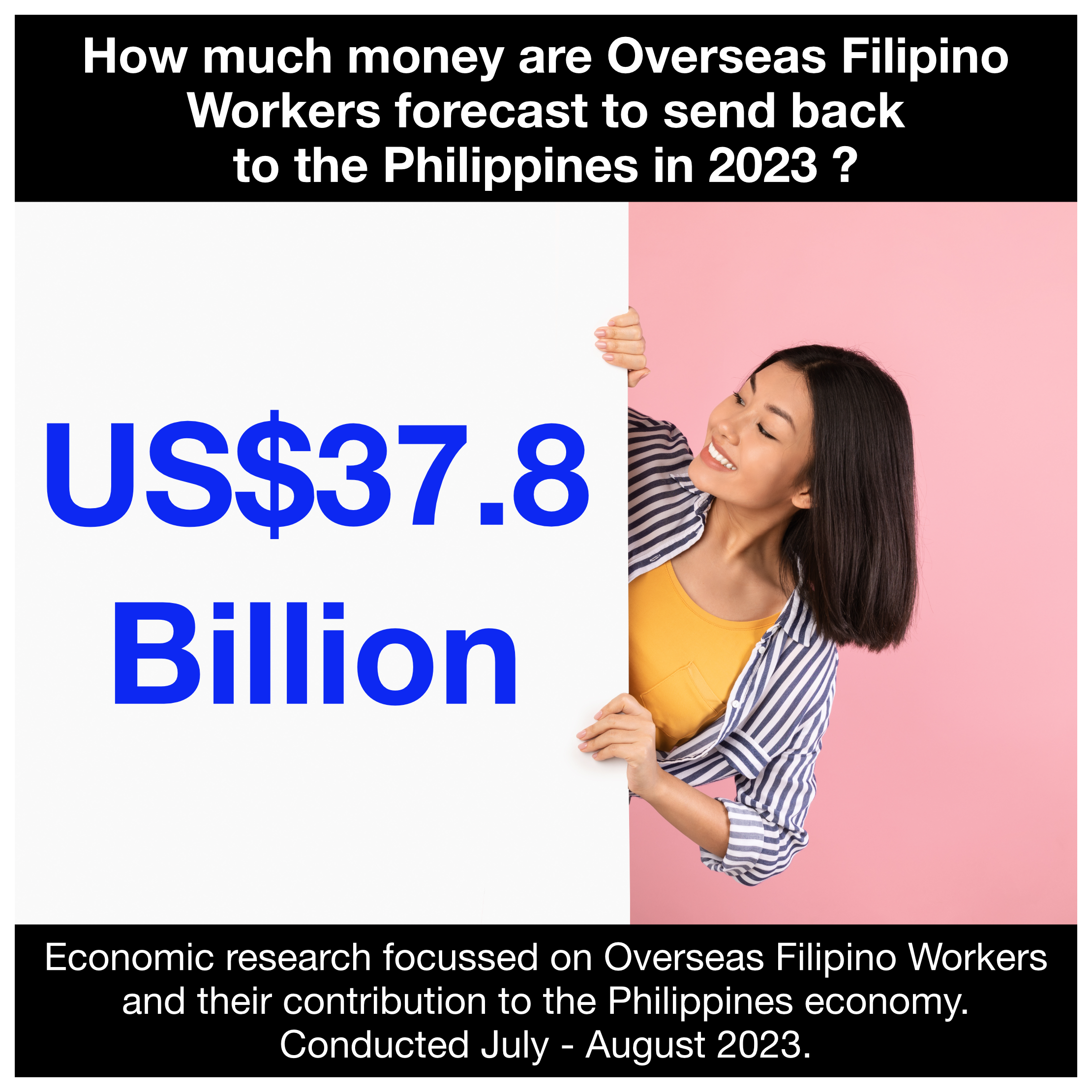 Economic Research Philippines.png