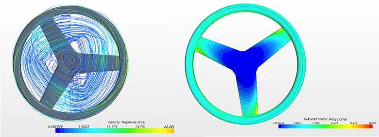 Computational simulations studies using Star CCM+ to determine the drag on various types of wheel designs.