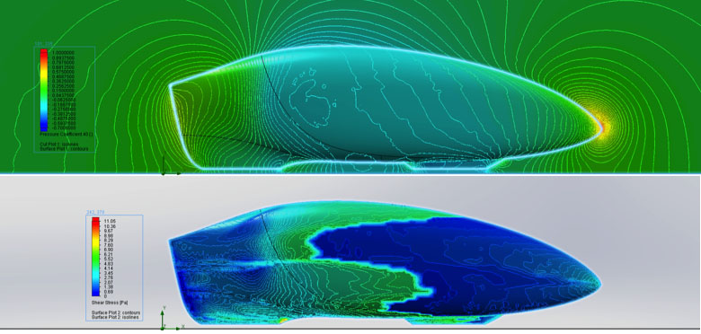 Top: Pressure Coefficient. Bottom: Skin Friction Drag. Aerodynamic analysis with SolidWorks Flow Simulation. Road testing from 2013 gave us confidence that we can achieve a laminar boundary layer to the point of minimum pressure (shown in the top picture with the darkest blue colour). Laminar flow isn’t easy to achieve or to simulate, but the picture below shows the difference in skin friction drag between the laminar and turbulent regions (where it jumps from blue to green).