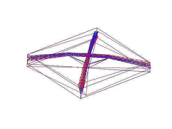 Displacement plot by FEM code under worst case flight conditions.
