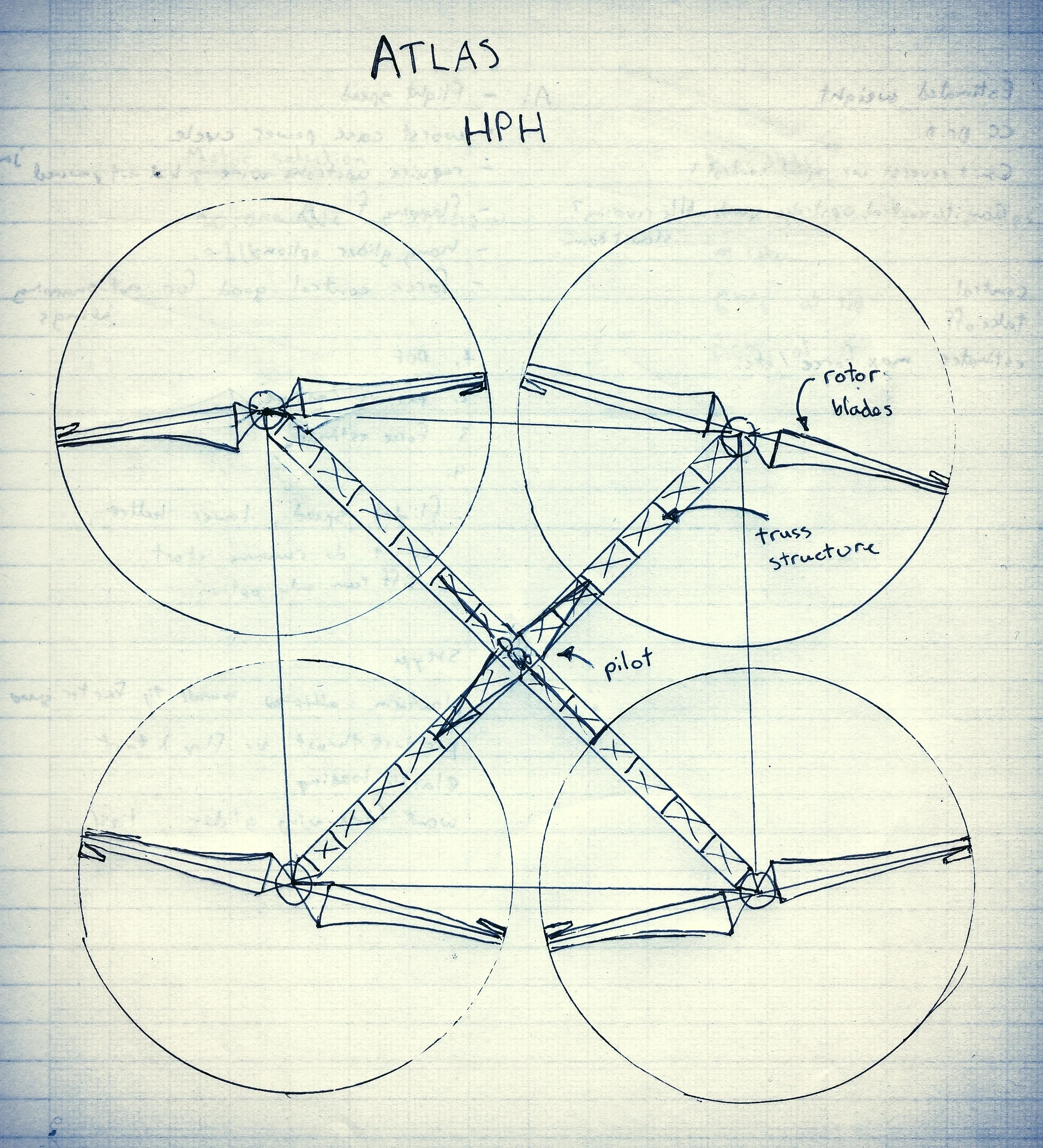 Atlas Plan View Sketch.jpg