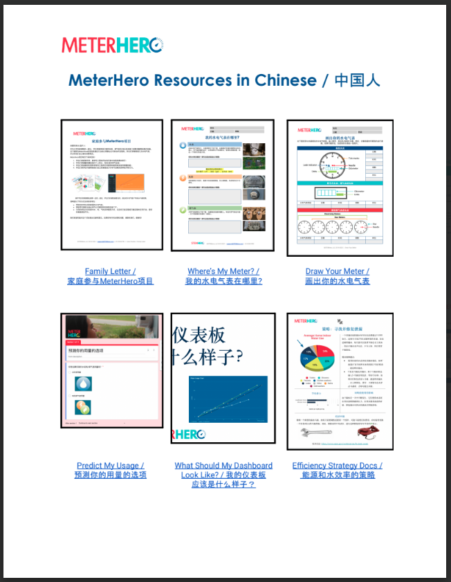 MeterHero Resources in Chinese / 中国人