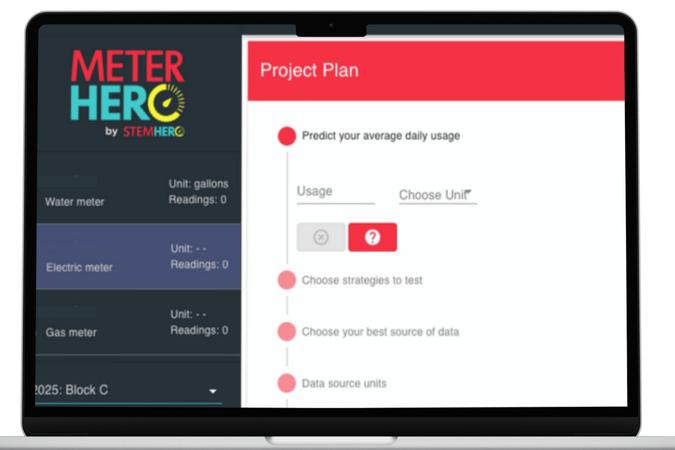 A) Step-by-step Project Plan
