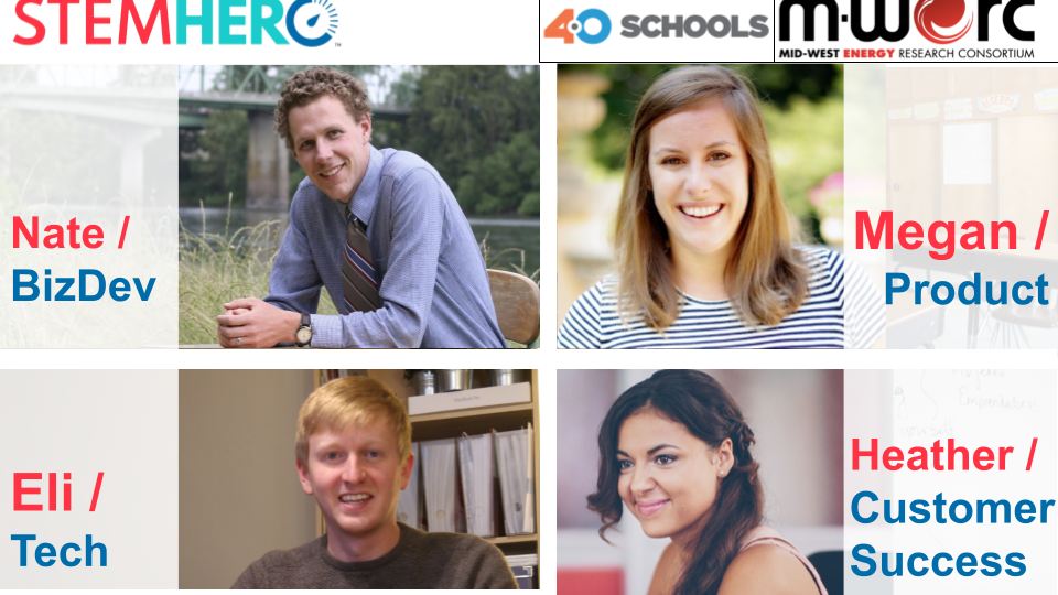 Team