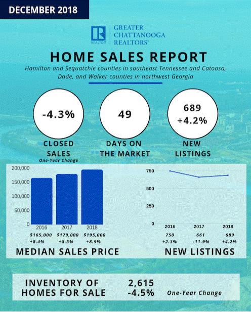 home sales report.gif