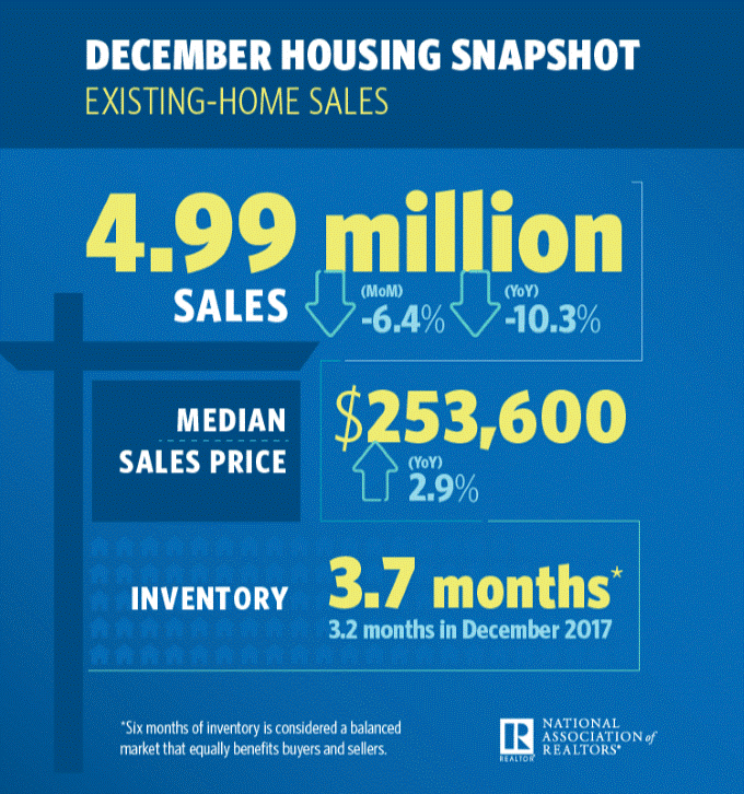 housing.gif