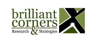 Brilliant Corners - Research & Strategies