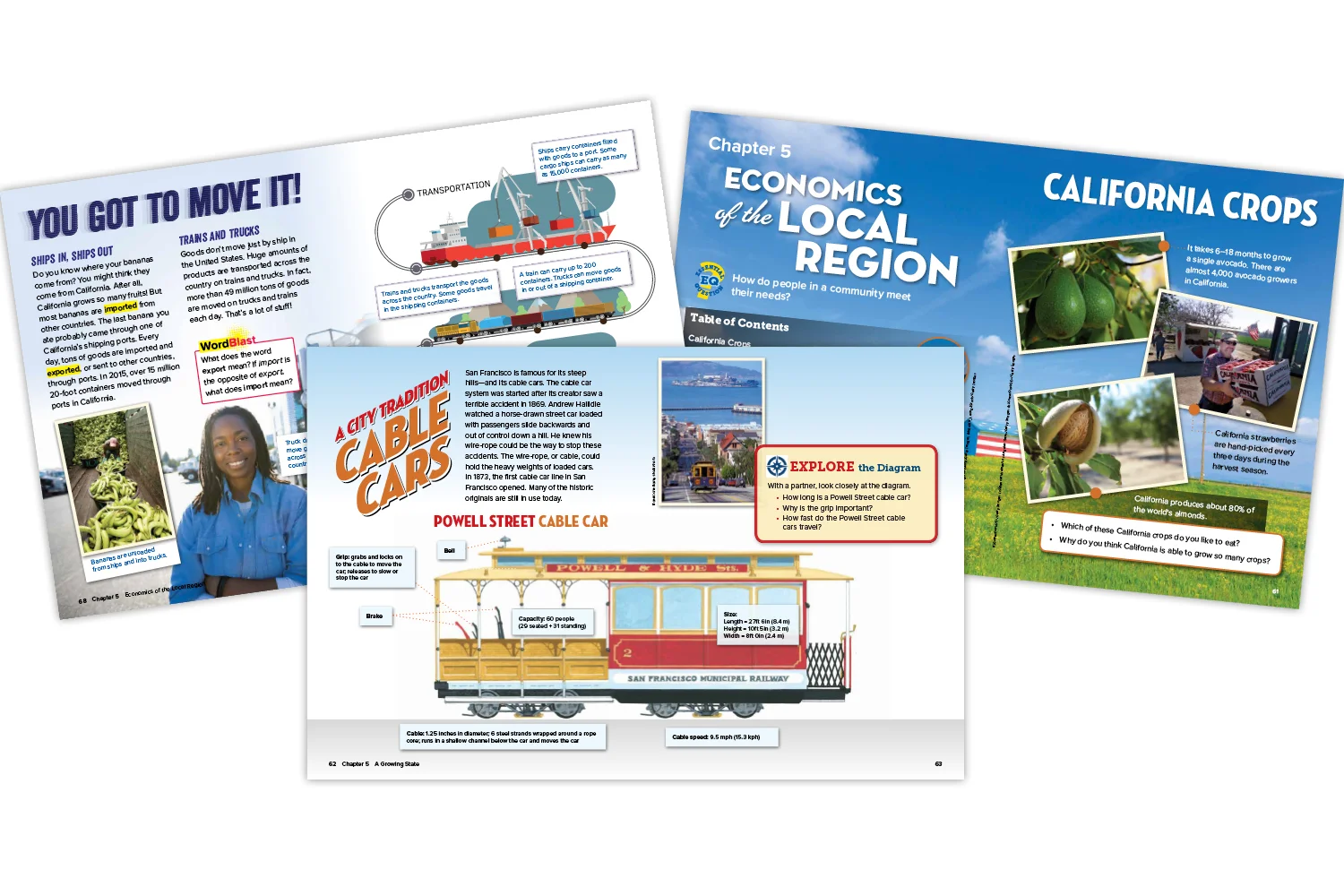 McGraw-Hill Explorer Magazine Spreads