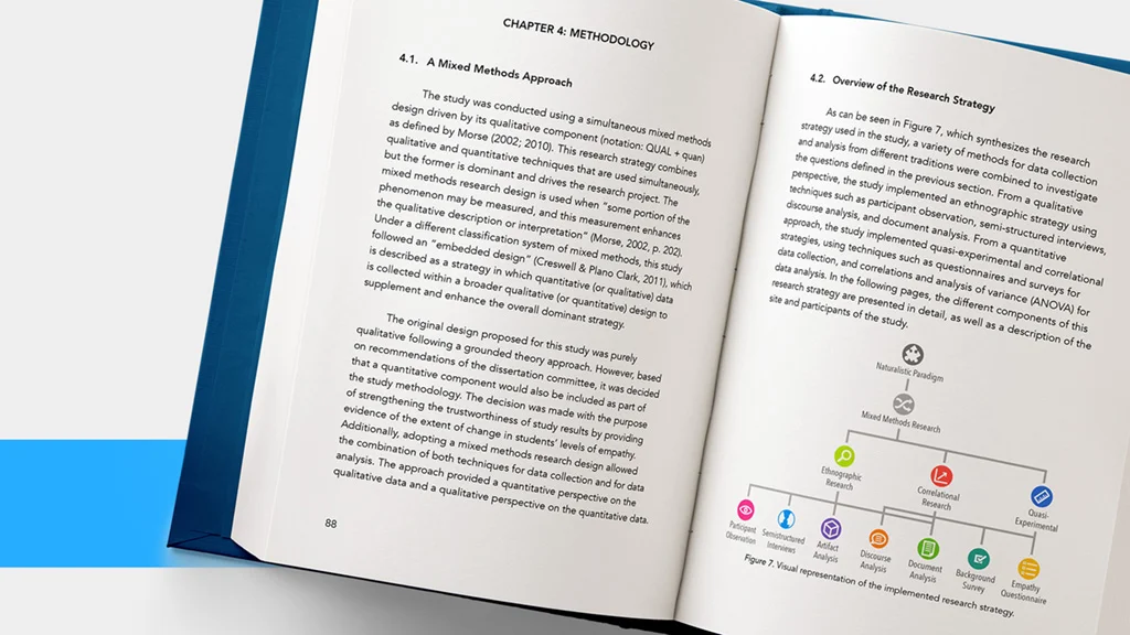 PhD Design Language