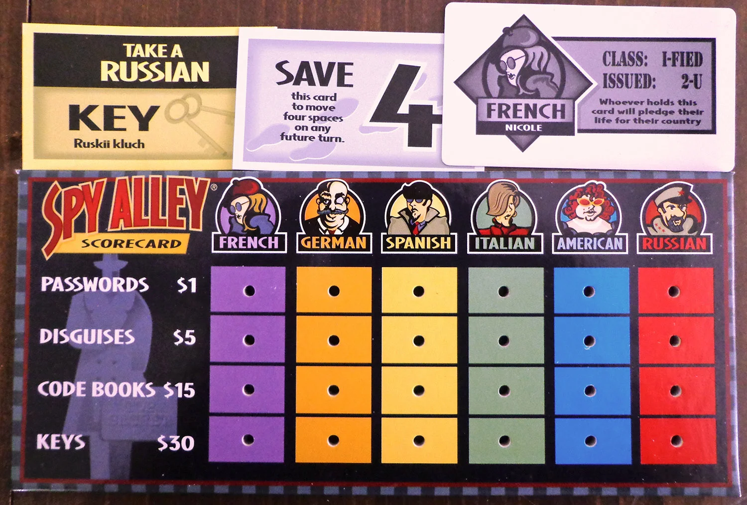 The Game's Structure