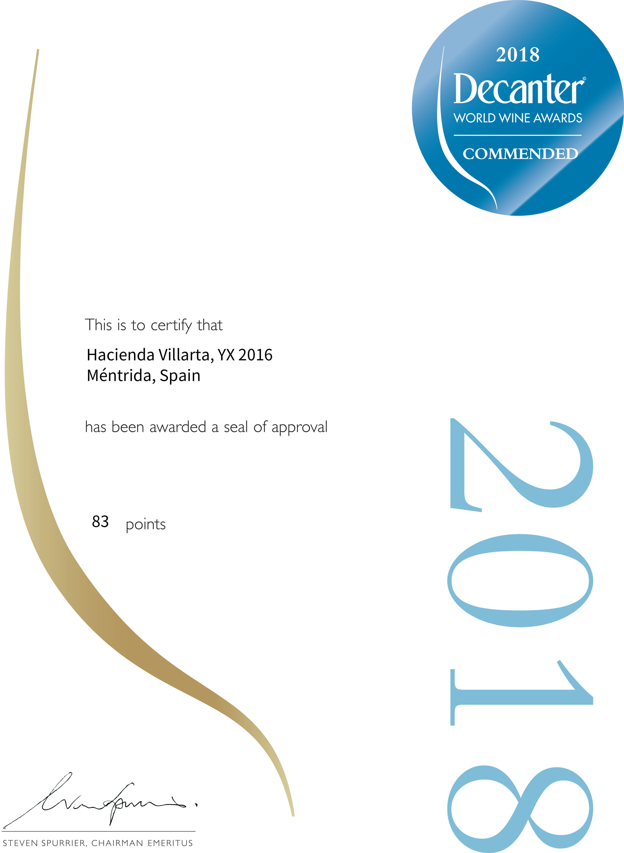 Certificate_COMMENDED YX 2016_DWWA2018.jpg