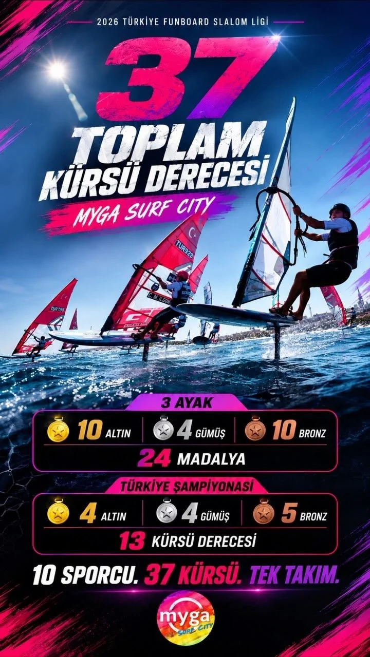 MYGA | 2026 SEZONU TÜM DERECELER