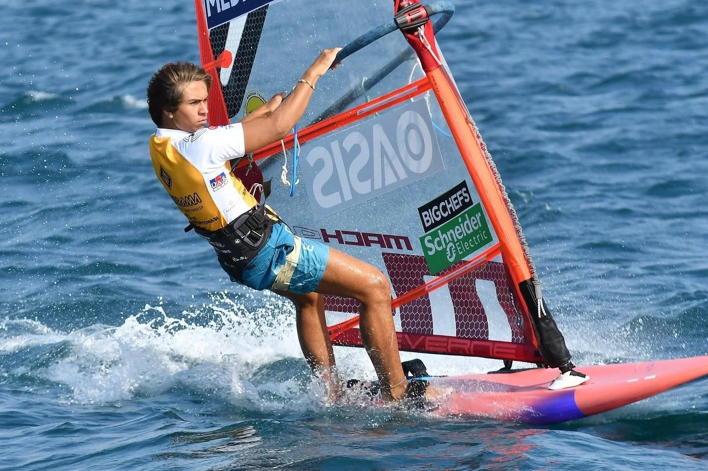 Vakkorama sponsorluğunda, Myga Surf City ev sahipliğinde gerçekleşen Türkiye…