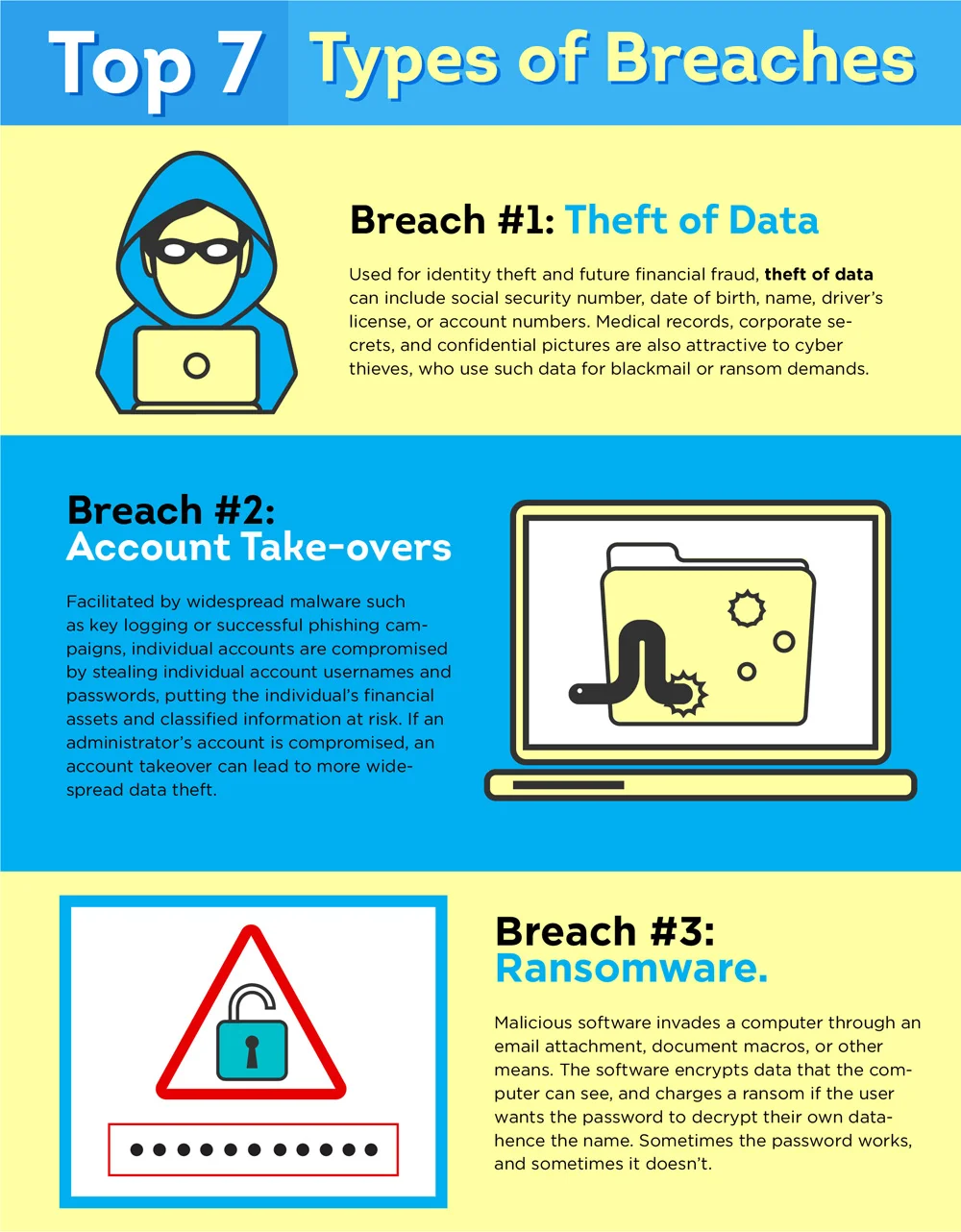 7 Breaches-01.jpg