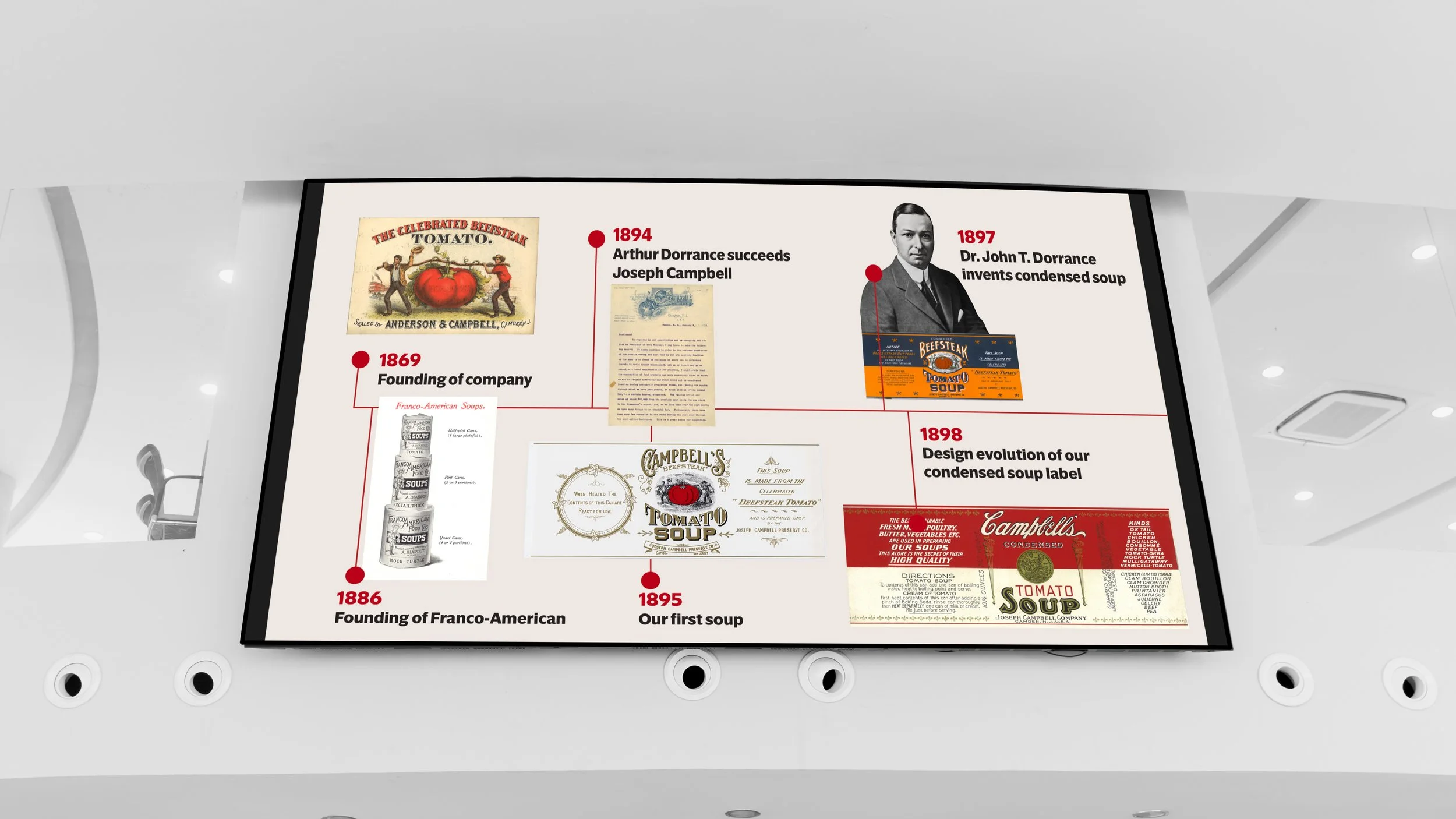 Campbells videowall