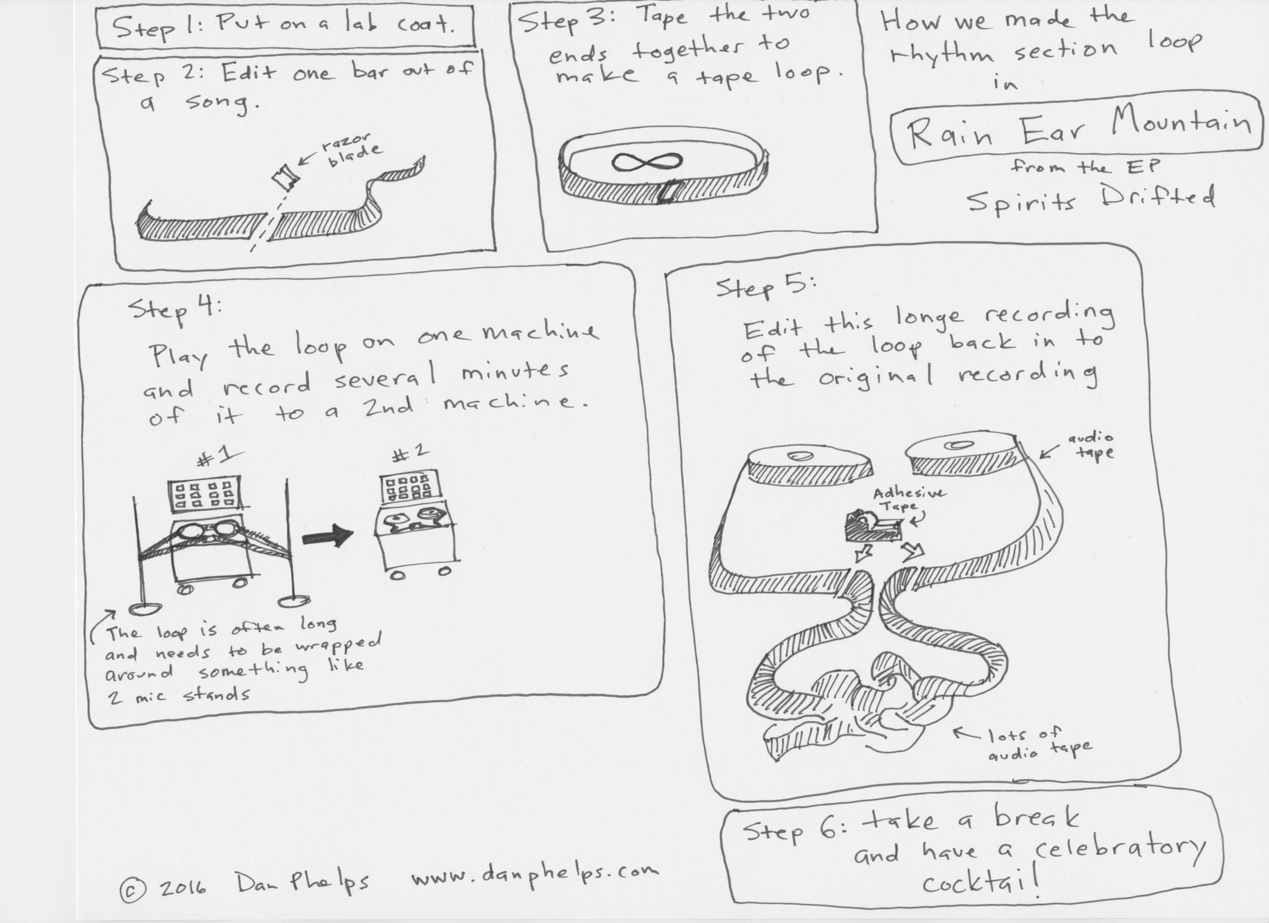How The Tape Loop was Made
