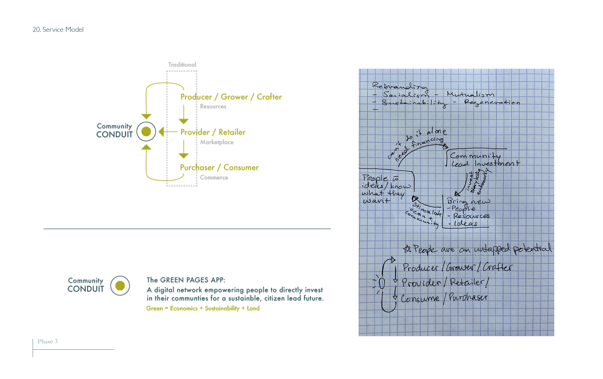 Masters Thesis digital full58.png