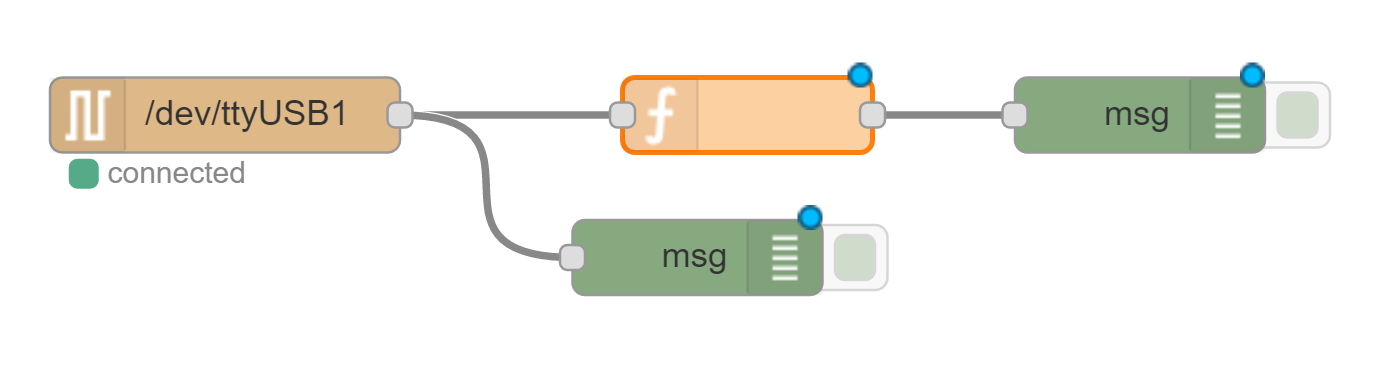 inserting function node.png
