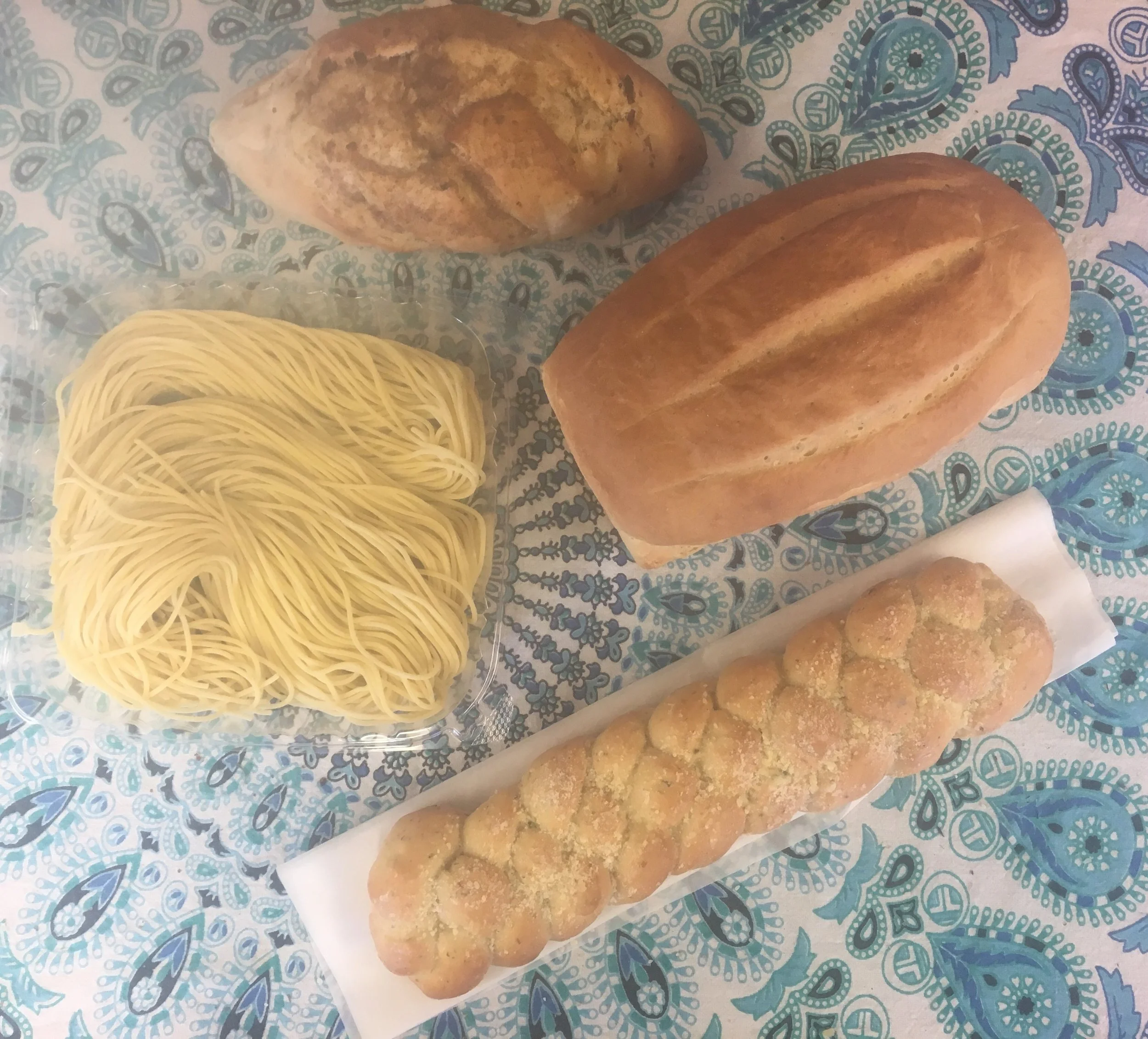 Small Bread Share