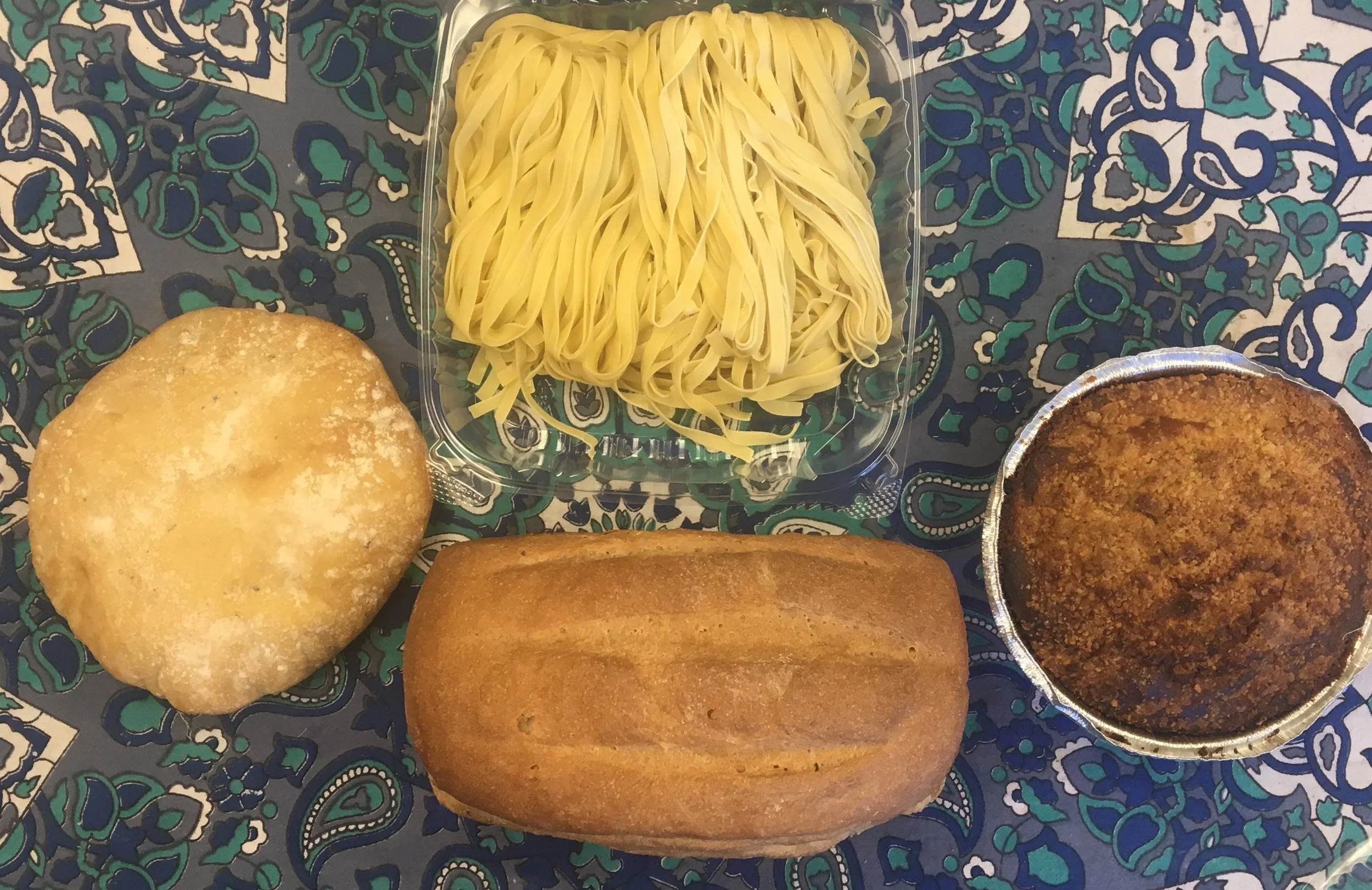 Small Bread share