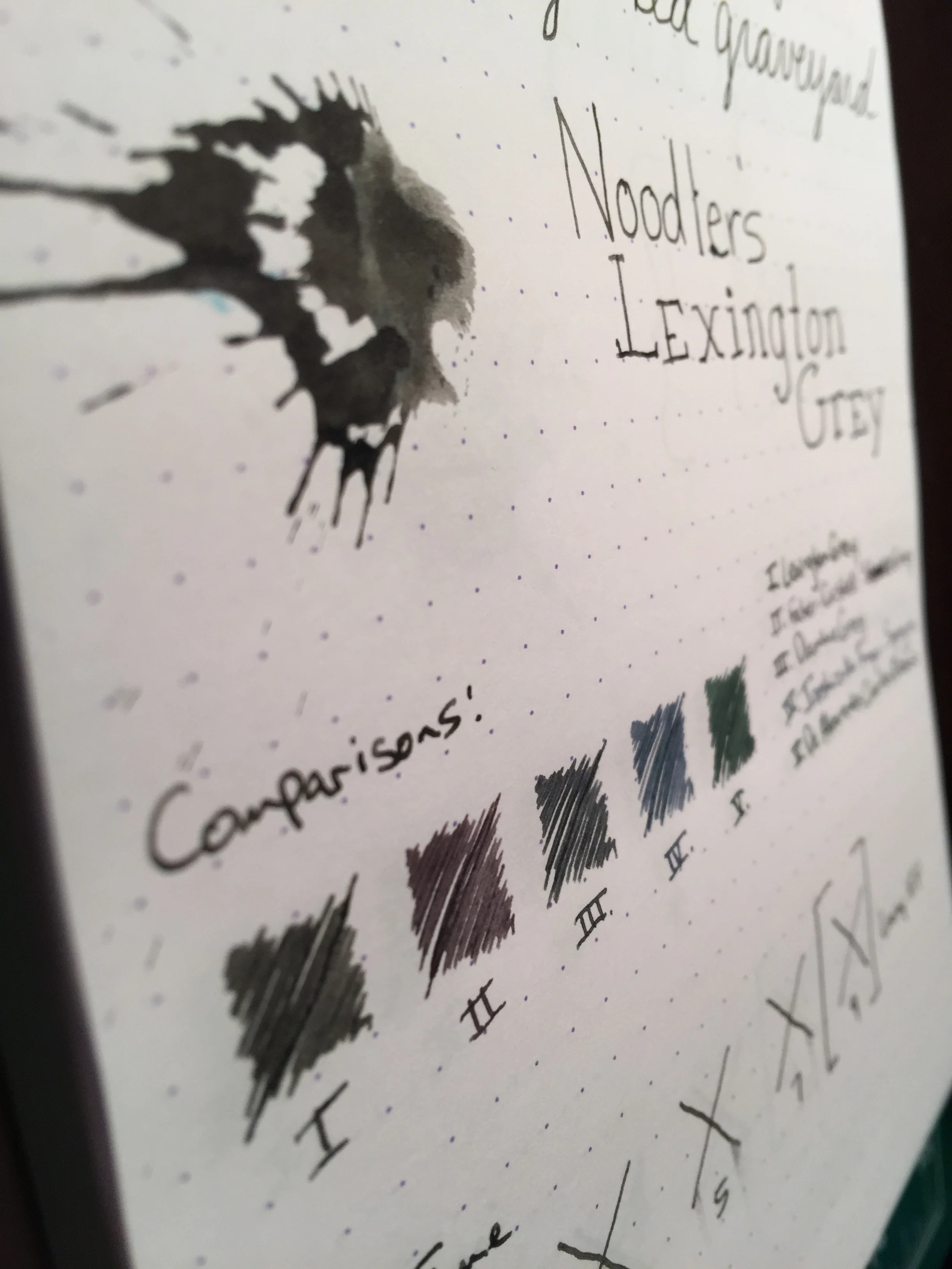 NOODLERS FOUNTAIN PEN INK LEXINGTON GREY 30ML