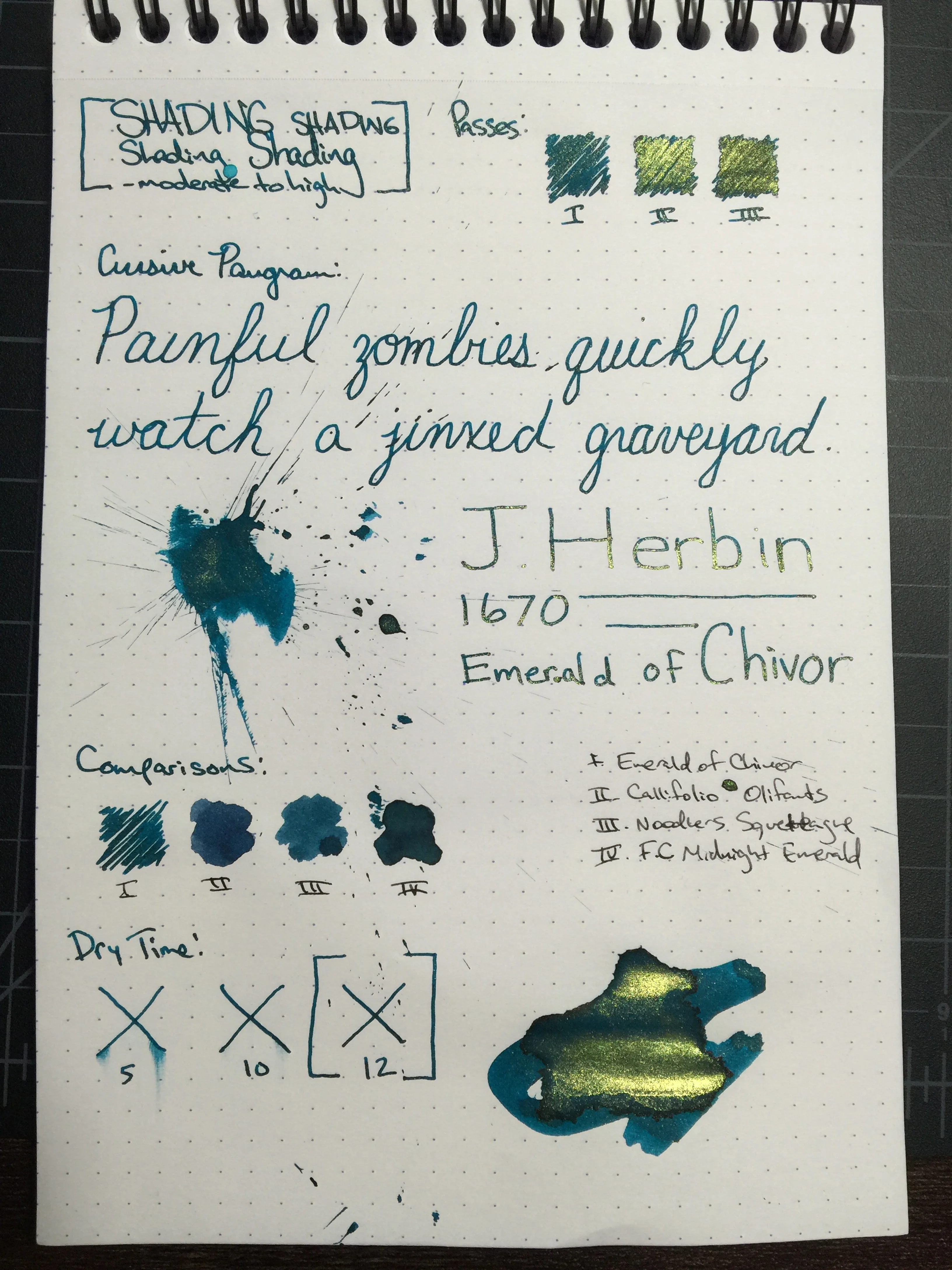 Emerald on sale of chivor