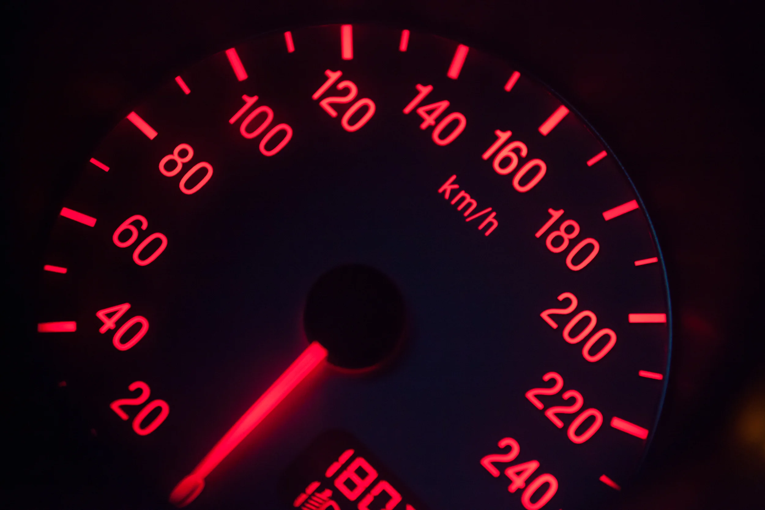 Can you really Spend Money to Make Money?