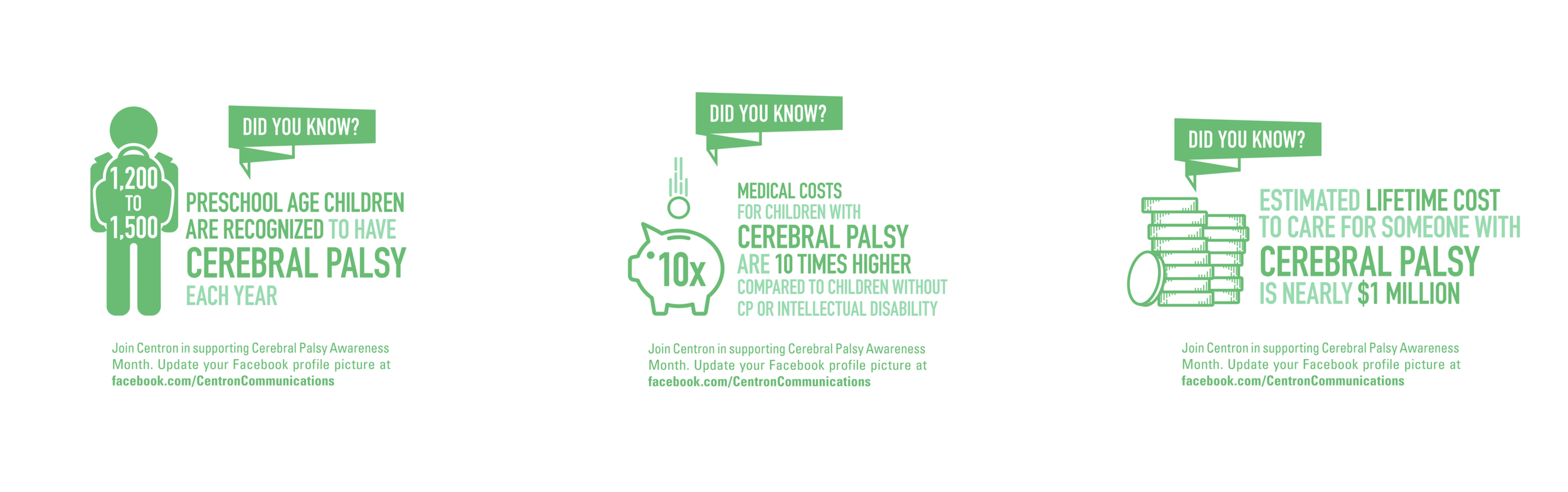 CP_Awareness_Factoids.png
