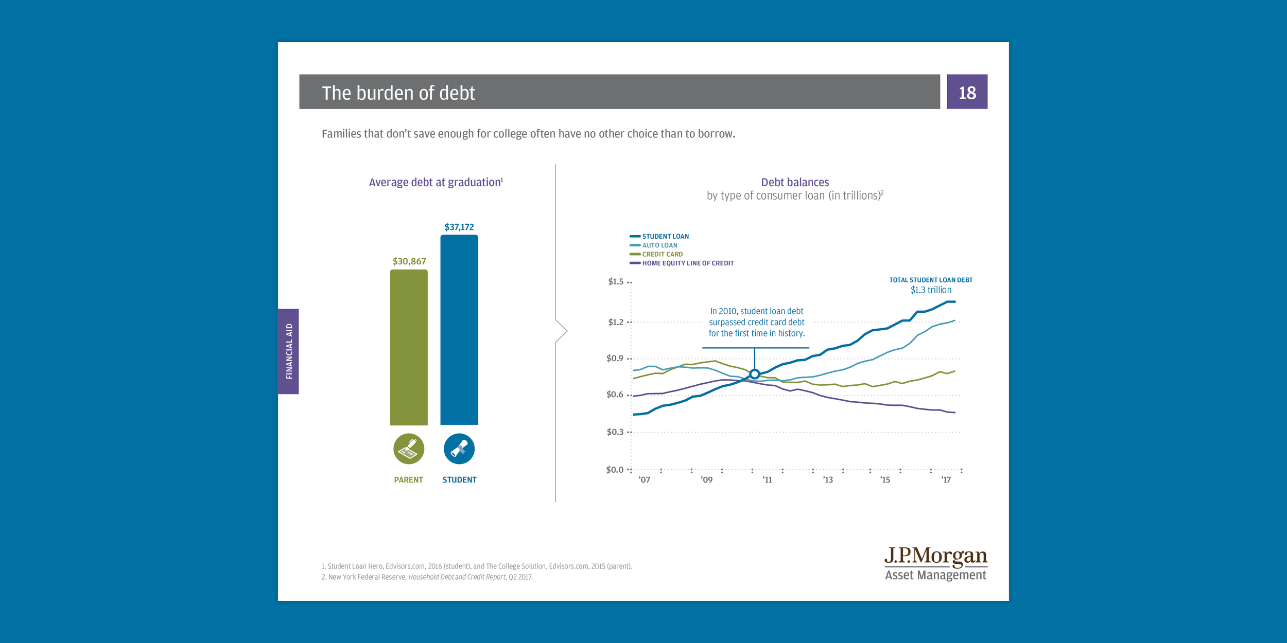 JPMorgan-CPE_v2_4.png