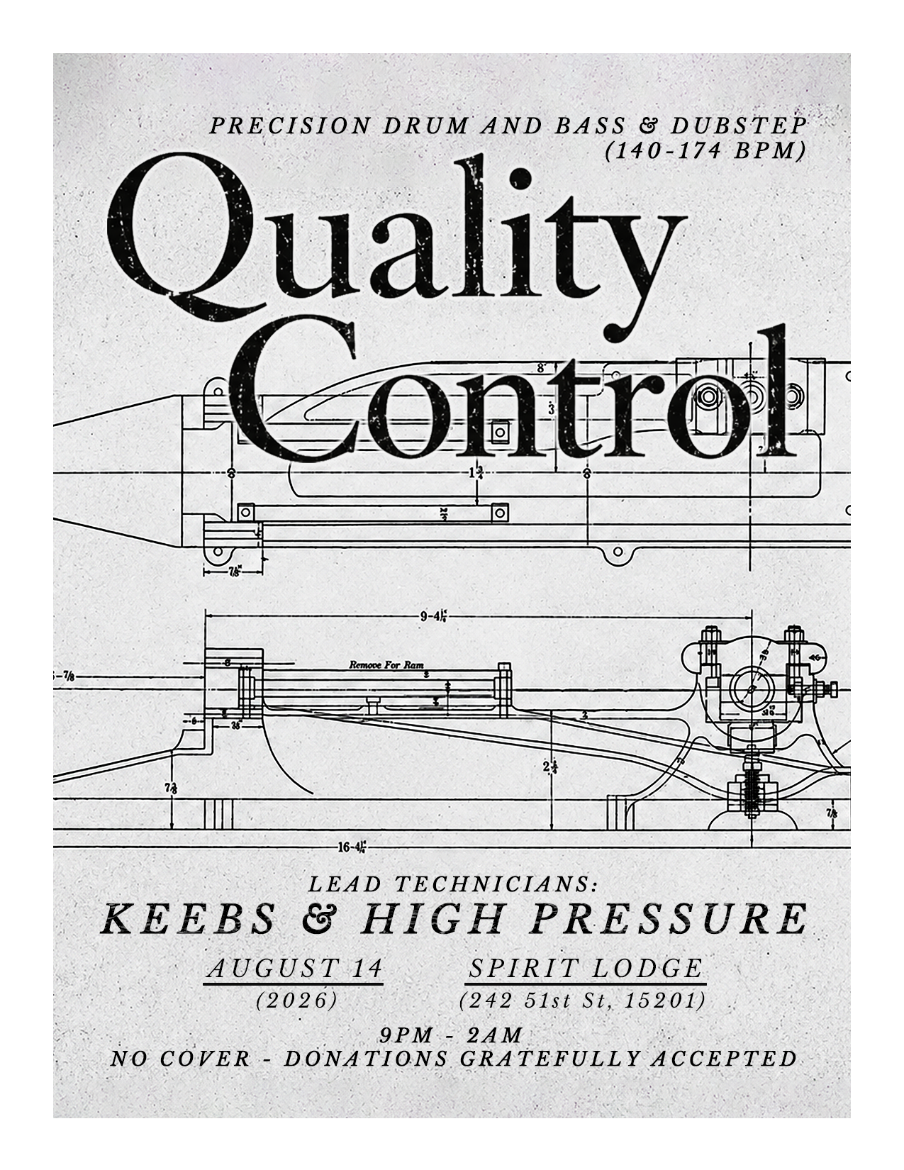 Quality Control