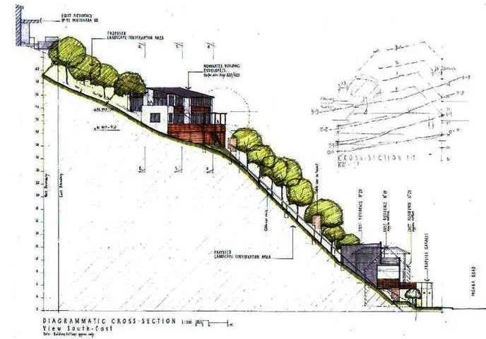 Moana Rd building platforms.jpg