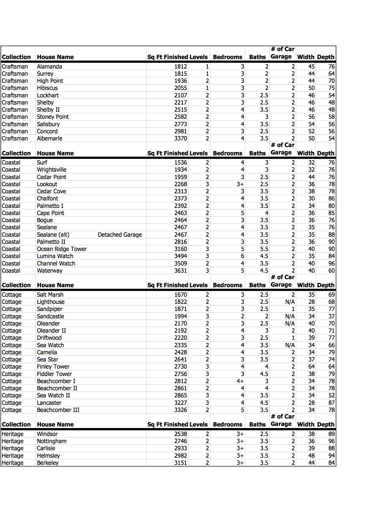 HomePlan_Spreadsheet.jpg