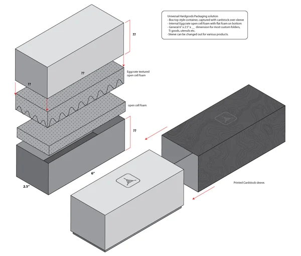 TAD-Box_6.jpg